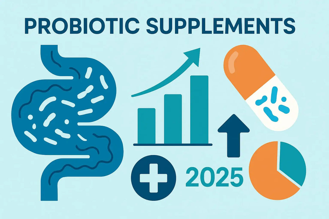 Top 7 Probiotic Supplements to Boost Your Health in 2025