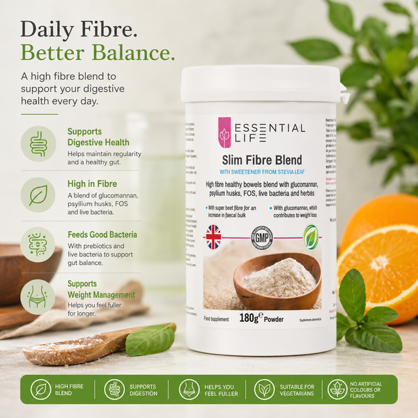 Fiber Boost Digestive Helper