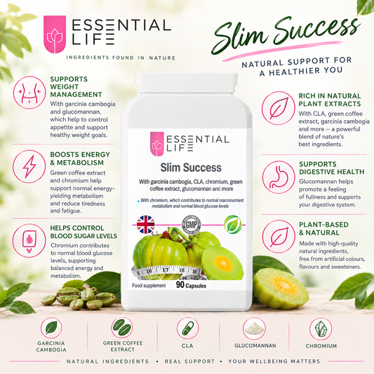 Garcinia Cambogia Capsules – Essential Life