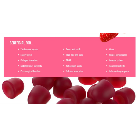 Energy Boost Gummies.
