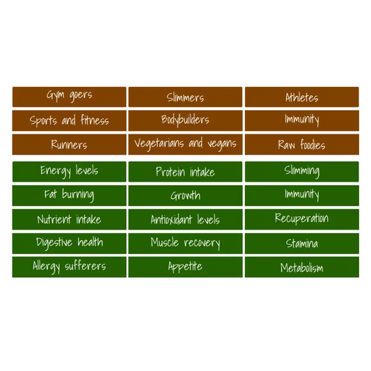 Plant Power Protein Bliss.